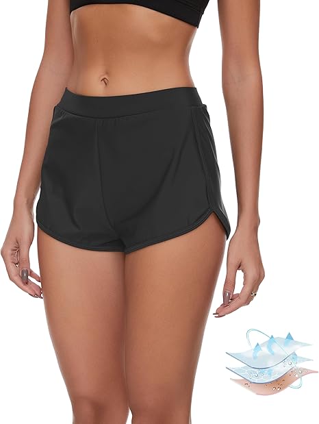 Period Swimwear Short